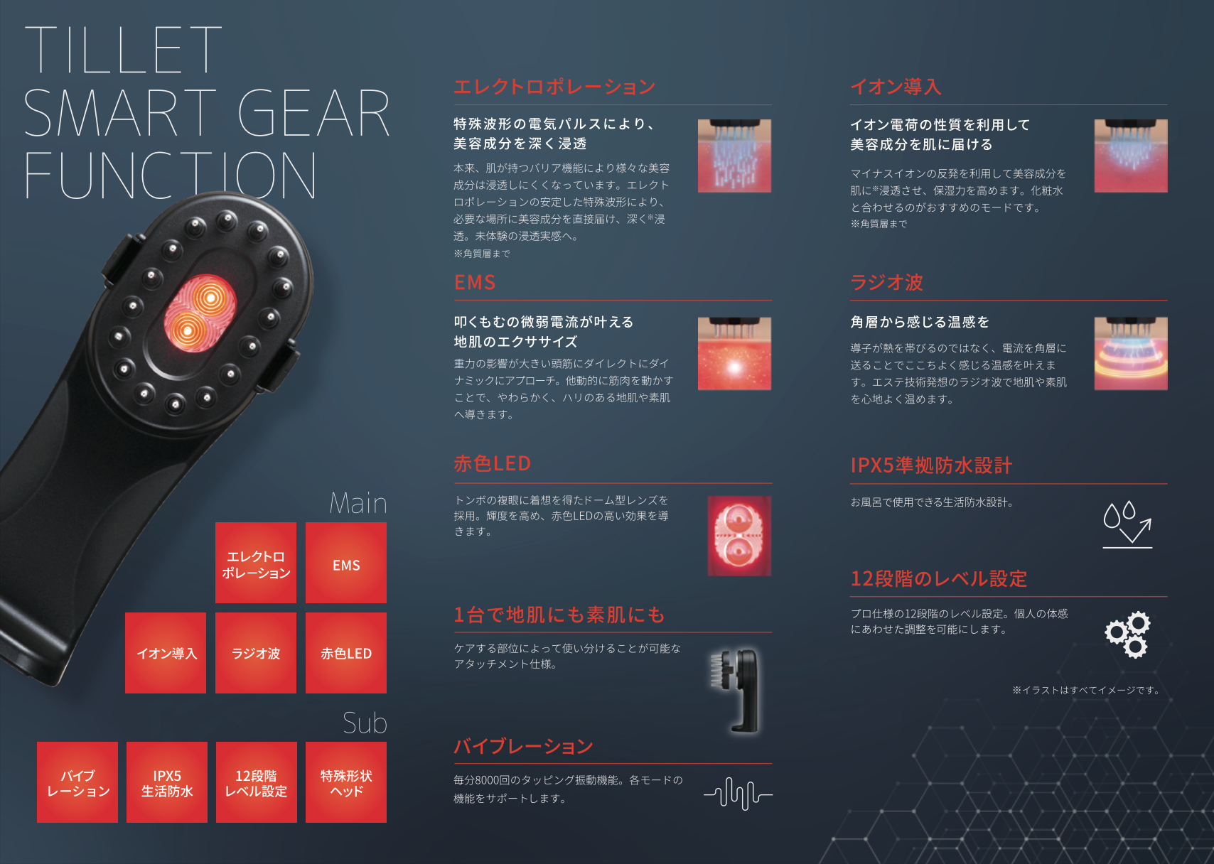 DEMI DO TILLET SMART-GEAR スマートギア TILLET SMART-GEAR | PRODUCTS | DEMI DO (デミドゥ)